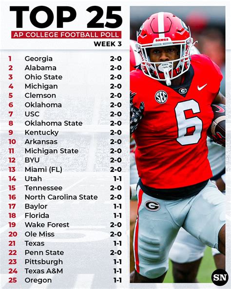 college football standings sports reference